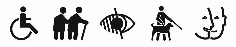 logos accessibilité : handicaps mental, moteur, mobilité ; visuel, avec chien guide