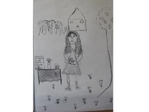 Portrait de soi